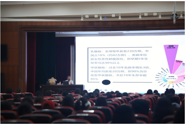 巾帼护健康，赋能新征程——衡阳市中心医院开展女职工素质教育大讲堂