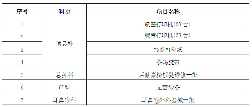 招标公告
