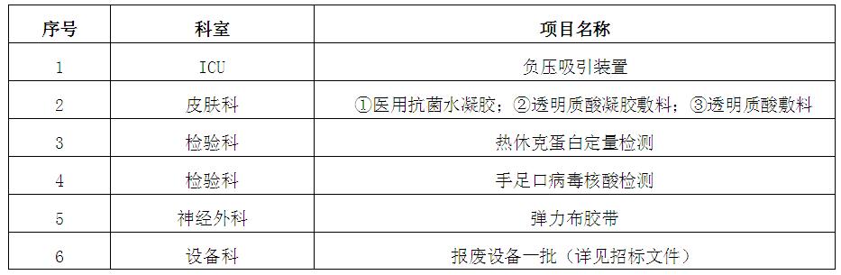 zxyy20170018招标公告