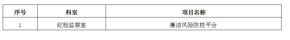 zxyy20180006廉洁风险防控平台招标公告