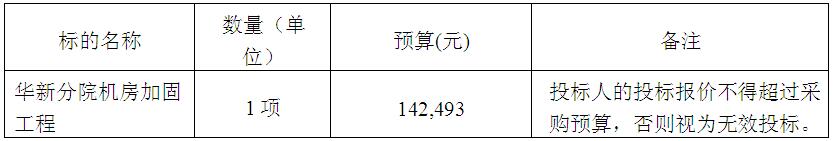 改造机房加固工程采购项目招标公告