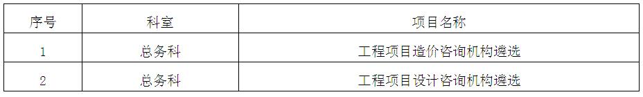 总务科设计造价咨询招标公告