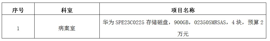 zxyy20180037存储磁盘招标公告
