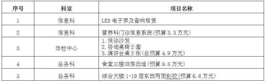 招标公告