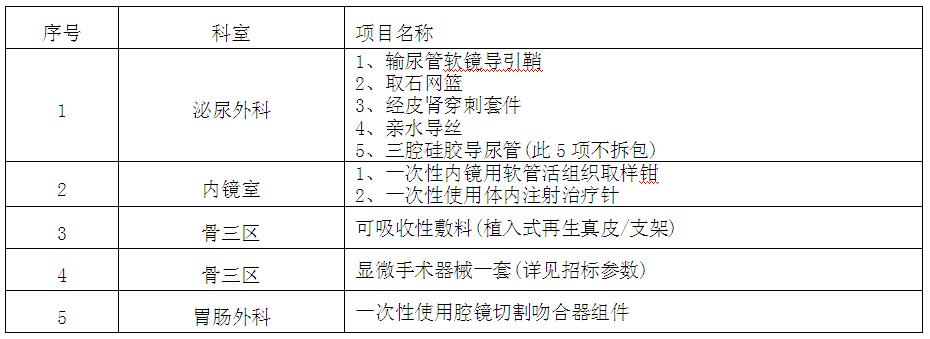 医疗耗材招标公告