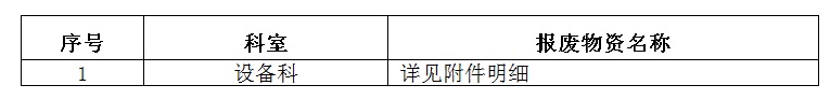 处理废旧物资招标公告