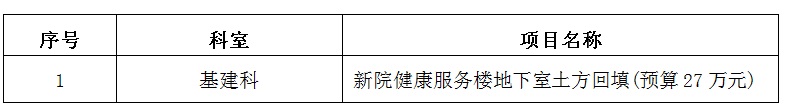 新院健康服务楼地下室土方回填招标公告