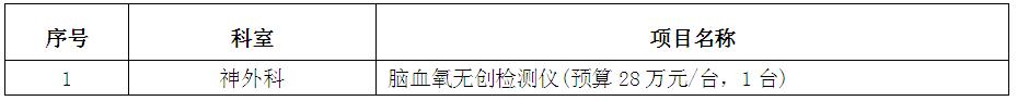 zxyy20180068医疗设备招标公告