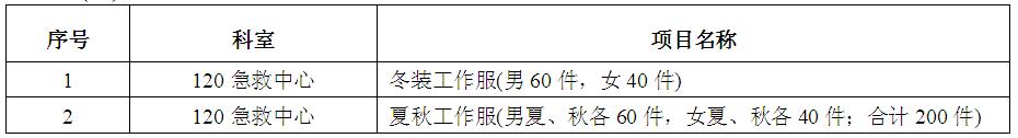 120急救中心工作服zxyy20180071招标公告