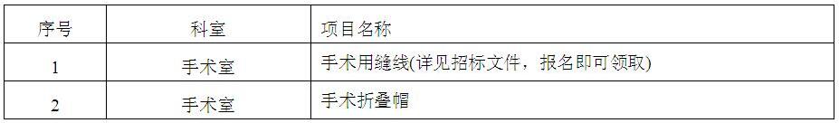 zxyy20180078医疗耗材招标公告