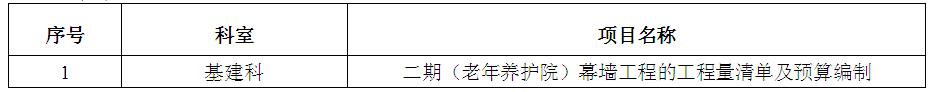 zxyy20180084二期（老年养护院）幕墙工程的工程量清单及预算编制招标公告