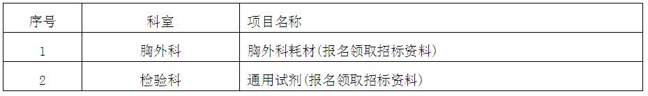 zxyy20190001医疗耗材招标公告