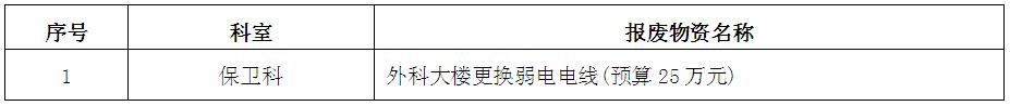 zxyy20190007弱电电线项目招标公告