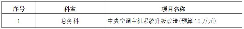 zxyy20190008中央空调主机系统升级改造项目招标公告