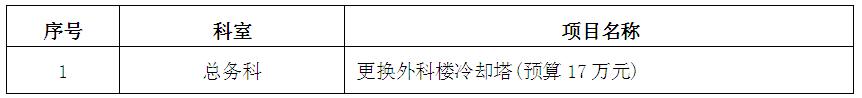 zxyy20190009更换冷却塔项目招标公告