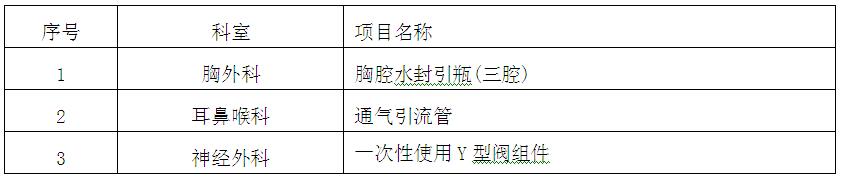 zxyy20190011医疗耗材招标公告