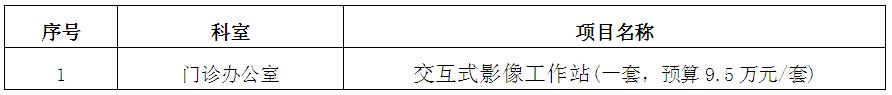 zxyy20190012交互式影像工作站招标公告