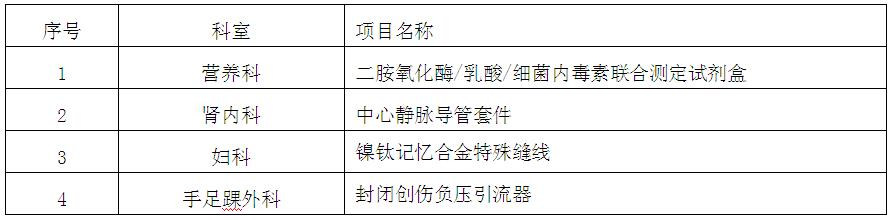 zxyy20190016医疗耗材招标公告