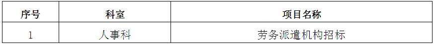 zxyy20190020人事科劳务派遣招标公告