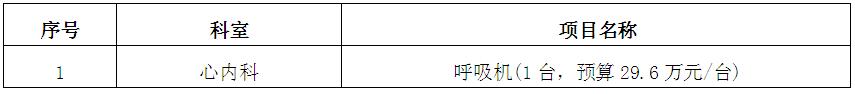 zxyy20190023医疗设备招标公告