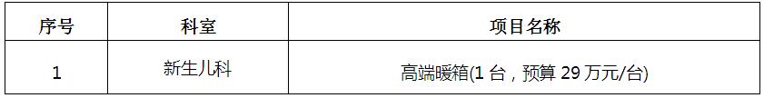zxyy20190029医疗设备招标公告