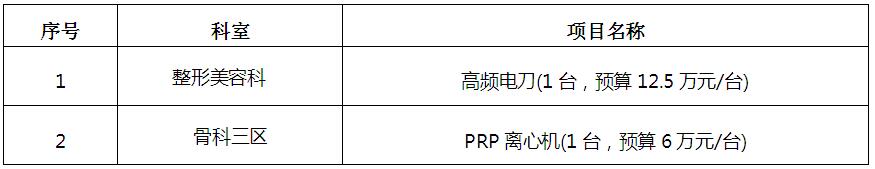 zxyy20190030医疗设备招标公告