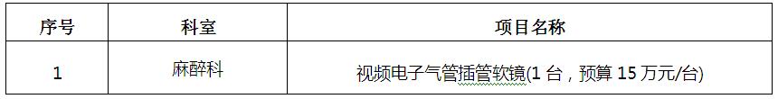 zxyy20190035医疗设备招标公告