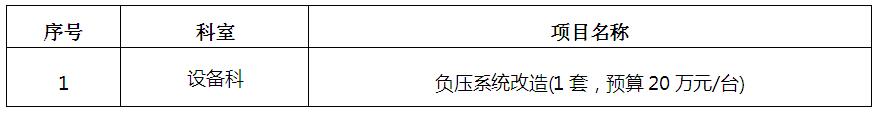 zxyy20190036医疗设备招标公告