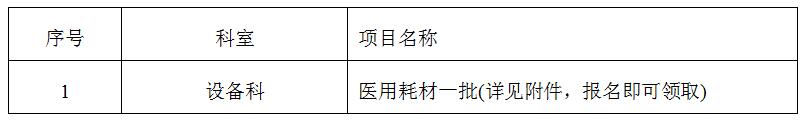 zxyy20190044医疗耗材招标公告