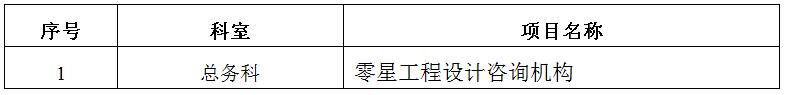 zxyy20190046零星工程设计咨询机构招标公告