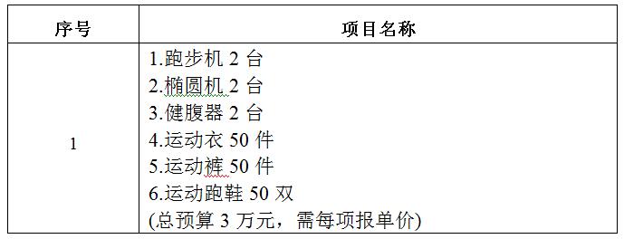 zxyy20190052健身器材招标公告