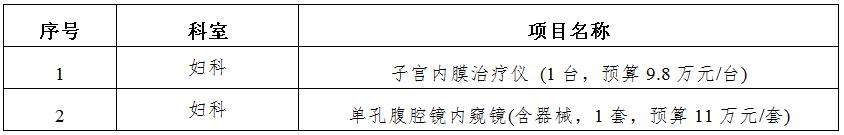 zxyy20190054医疗设备招标公告