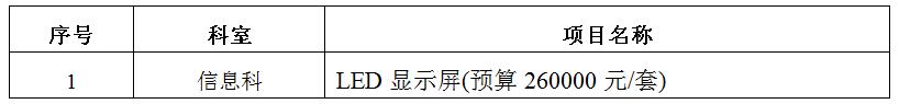 zxyy20190056大会议室LED招标公告