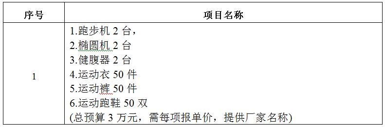 zxyy20190052-1健身器材招标公告