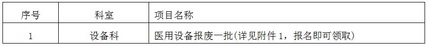 zxyy20190058报废医用设备招标公告