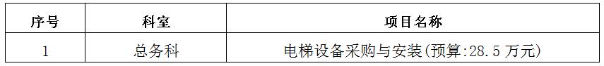 zxyy20190059华新分院电梯招标公告