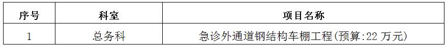 zxyy20190060急诊外通道钢结构车棚工程招标公告