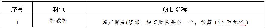 zxyy20190065医疗设备招标公告