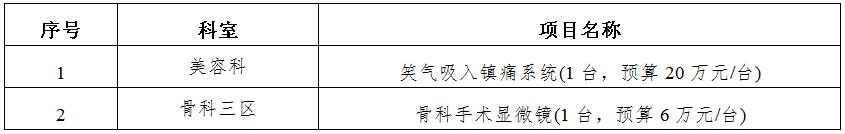 zxyy20190070医疗设备招标公告