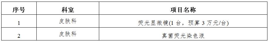 zxyy20190073医疗设备耗材招标公告