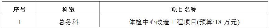 zxyy20190061-1体检中心改造工程项目招标公告