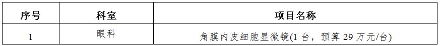 zxyy20190076医疗设备招标公告
