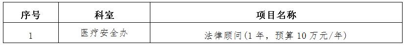 zxyy20190079法律顾问招标公告