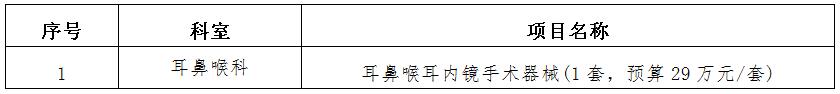 zxyy20190080医疗设备招标公告
