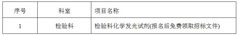 zxyy2020001医疗耗材招标公告