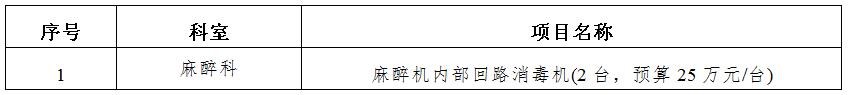 zxyy2020003医疗设备招标公告
