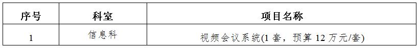 zxyy2020004视频会议系统招标公告