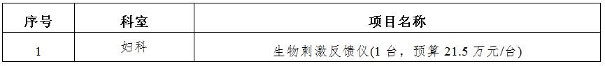 zxyy2020005医疗设备招标公告