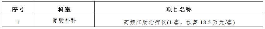 zxyy2020009医疗设备招标公告