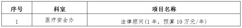 zxyy2020010法律顾问招标公告